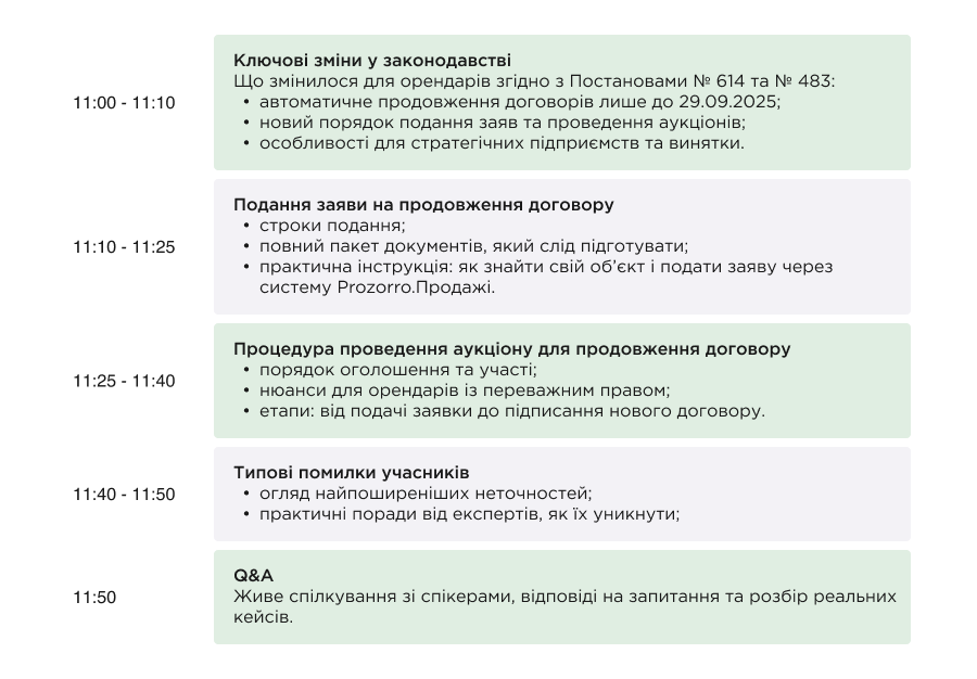 Програма вебінару Prozorro.Продажі